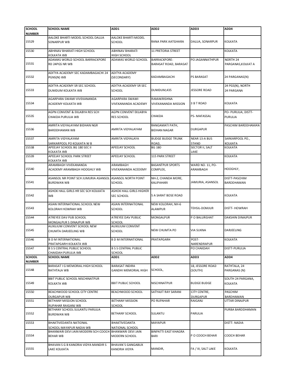 List of affiliated schools_WB_removed_compressed.pdf