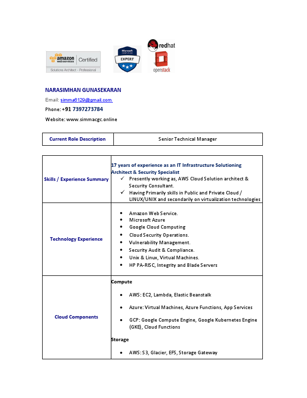 Narasimhan Gunasekaran_updated_4th April.pdf
