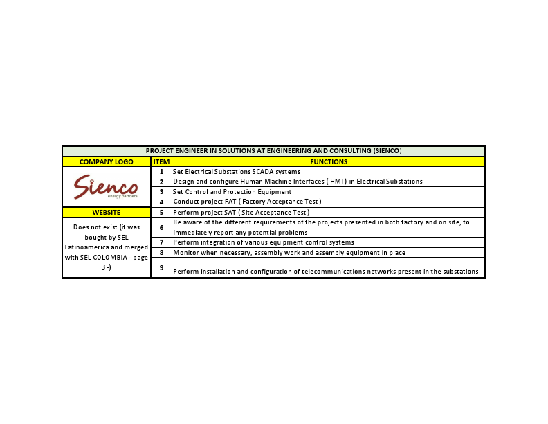 OMRR - FUNCTIONS IN JOBS.pdf