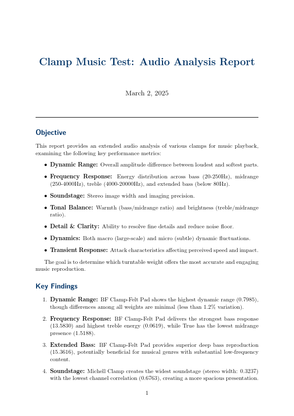 Clamp-Music Test.pdf