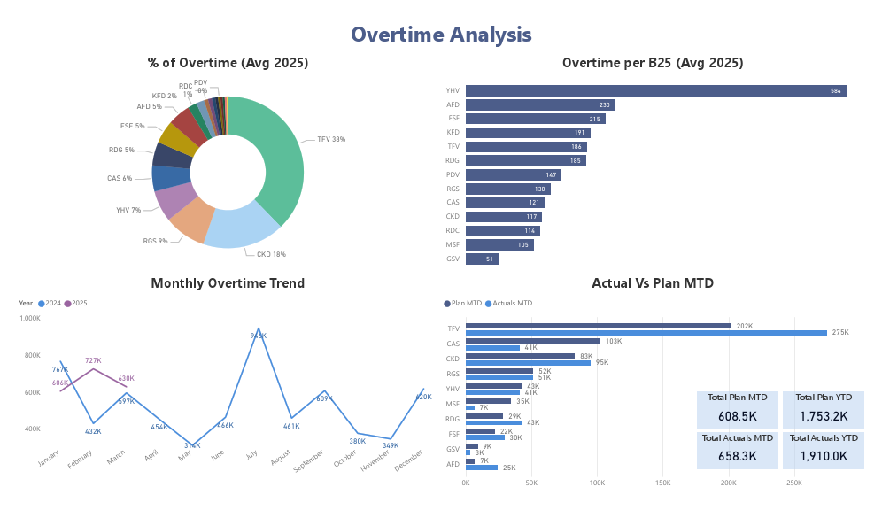 Monthly Deck Mar.pdf