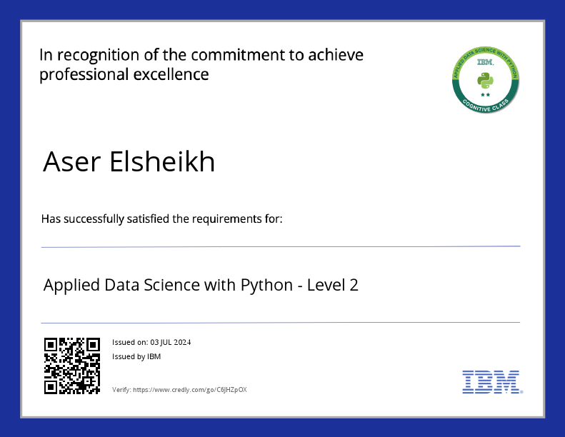 Applied_Data_Science_with_Python___Level_2_Badge20240703-7-tcockl.pdf