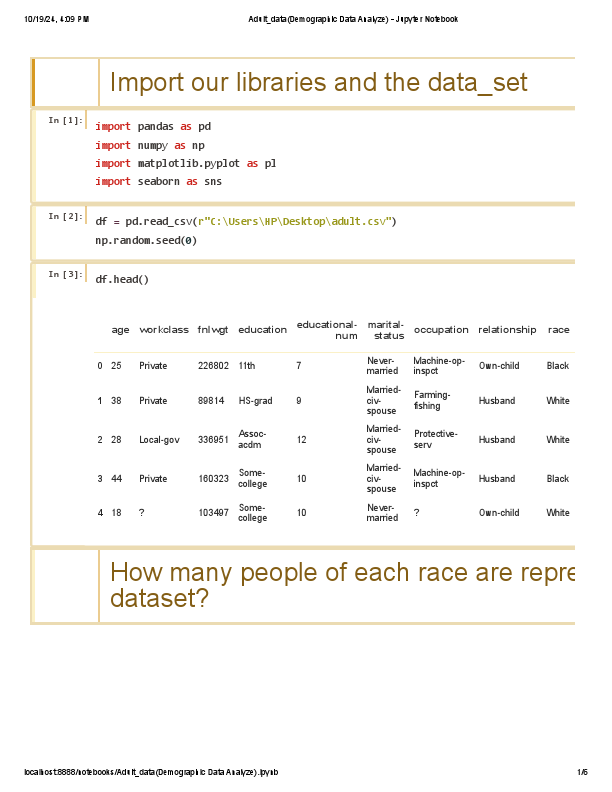 Adult_data(Demographic Data Analyze) - Jupyter Notebook.pdf