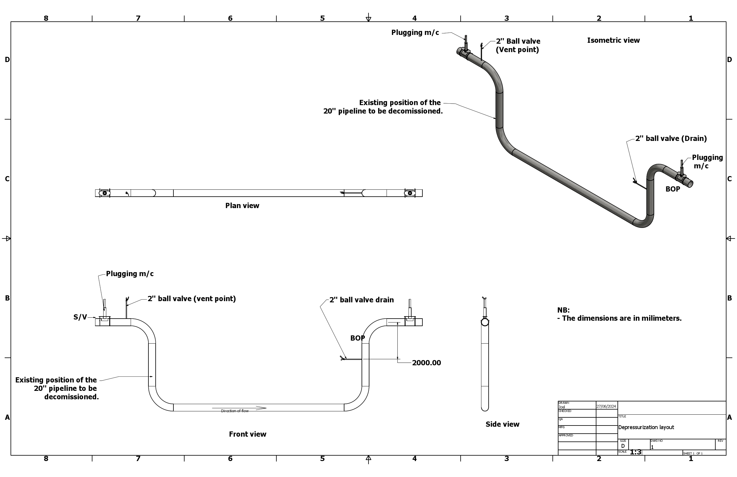 Depressurization process.pdf
