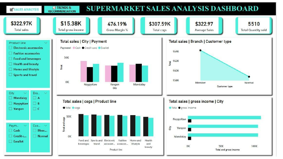 DOC-20230530-WA0029..pdf