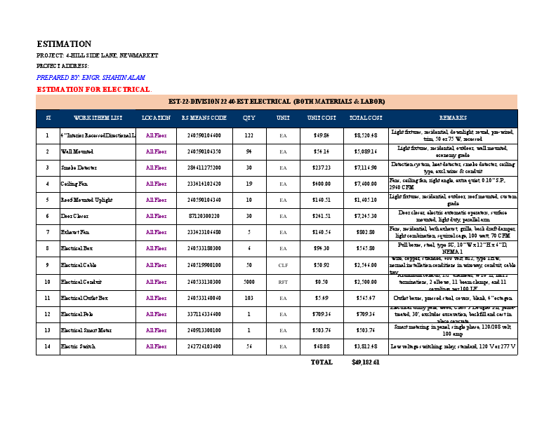 Est-22-Electrical-Hillside Lane, Electrical Estimation.pdf