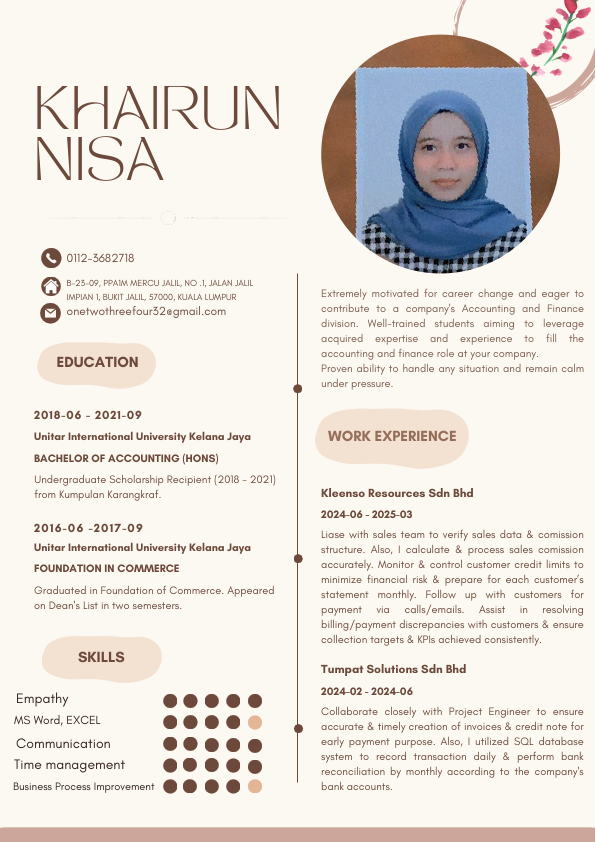 RESUME KHAIRUN NISA 2025.pdf