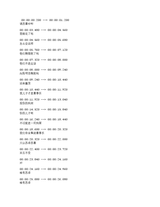 Chinese drama subtitling.pdf