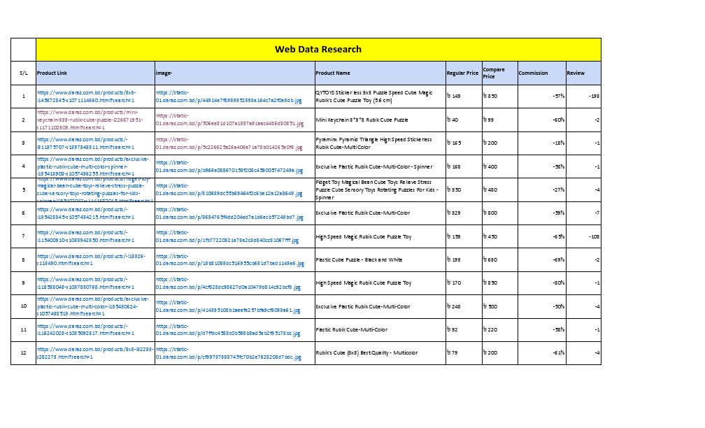 Web Data Research.pdf