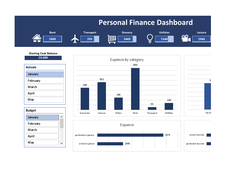 Advanced Personal Finance Dashboard Startfile_v2.pdf