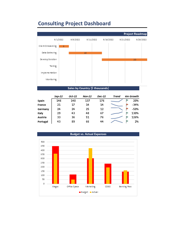 Start File Visuals.pdf