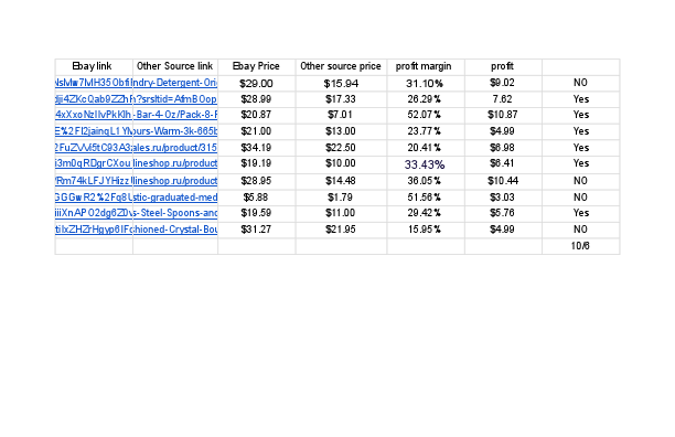 Mohsin  product  - Sheet1.pdf