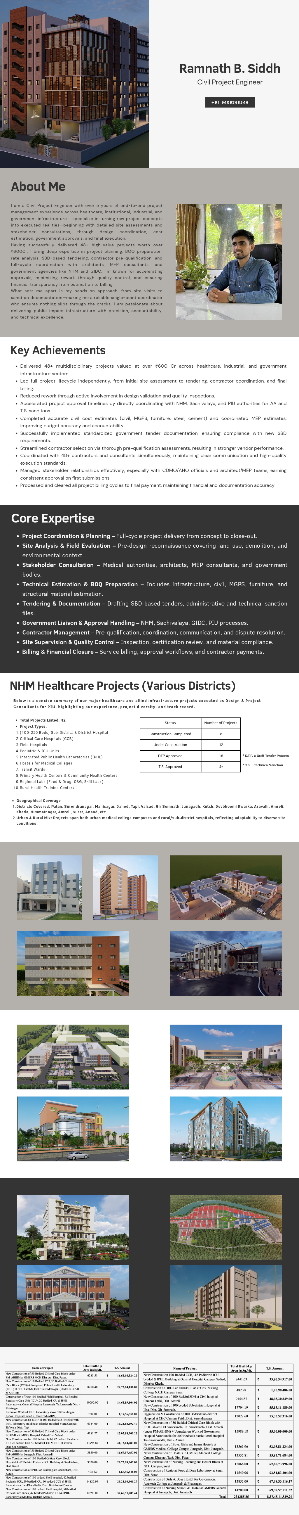 Ramnath Siddh Portfolio.pdf