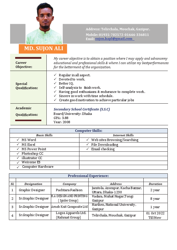 Resume of Sujon.pdf