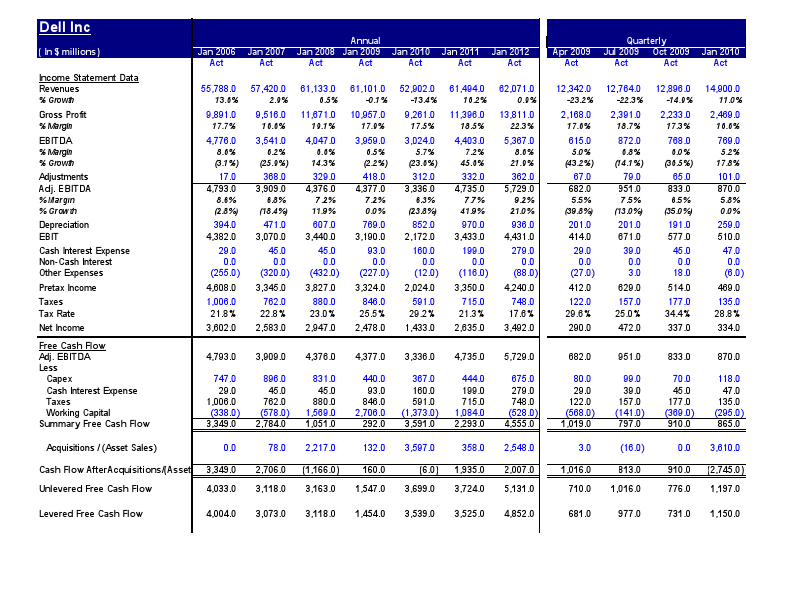 Financial Model_Sample.pdf