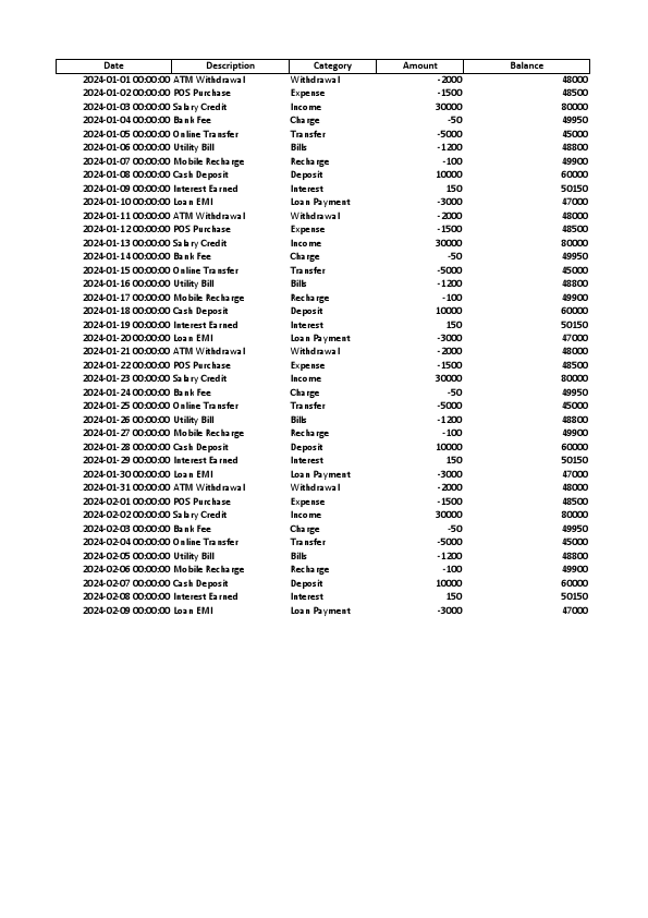 Bank_Statements_or_Invoices_Sample.pdf