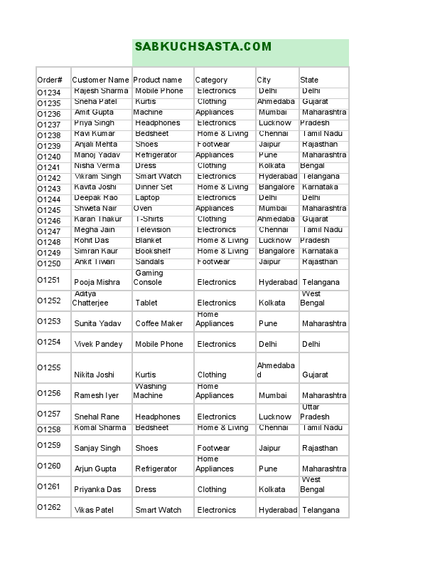 Copy of DATA_Analysis(1).pdf
