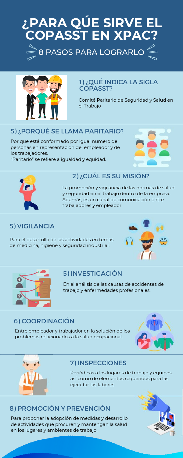 Sistema de Gestion SST.pdf