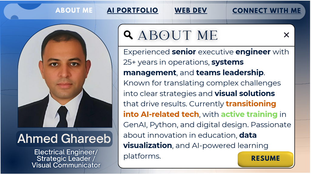 Copy of Ahmed Ghareeb.pdf