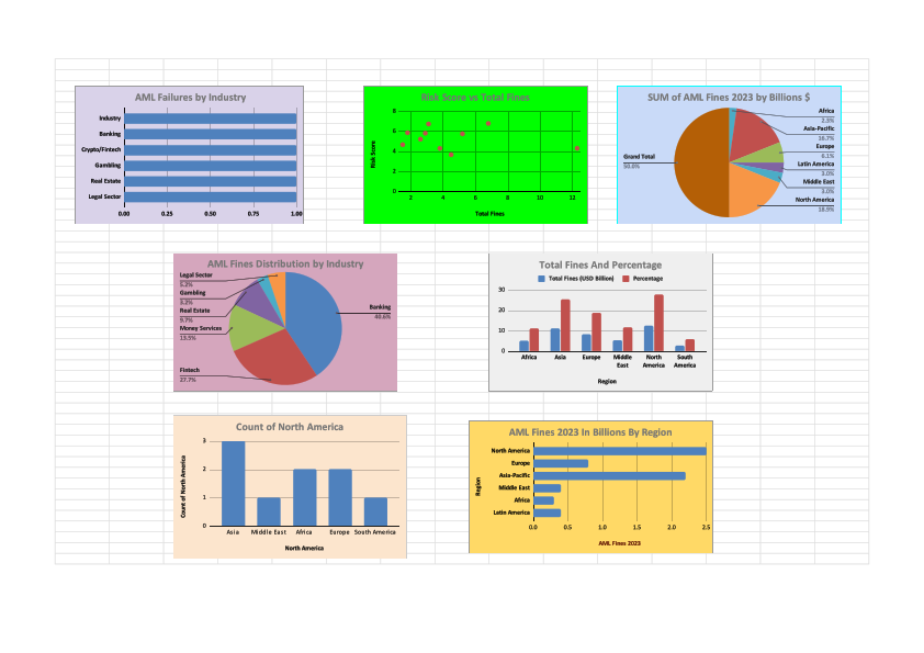 Task 1 - Full Dashboard.jpg.pdf