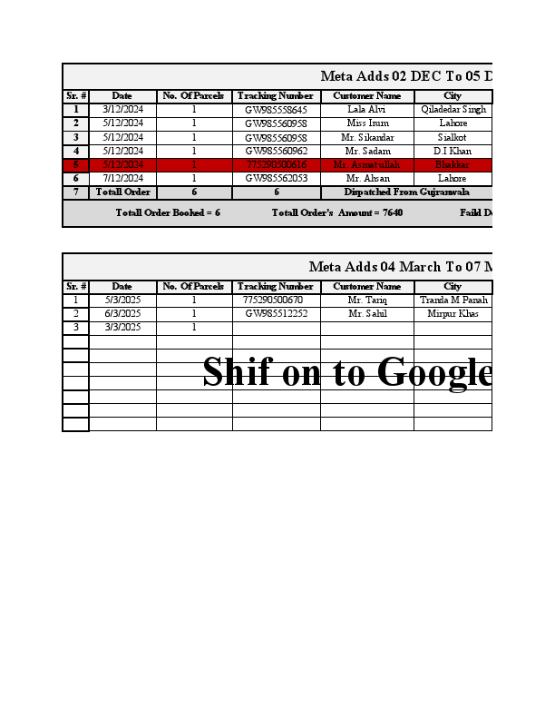 Whole Sale Sheet.pdf