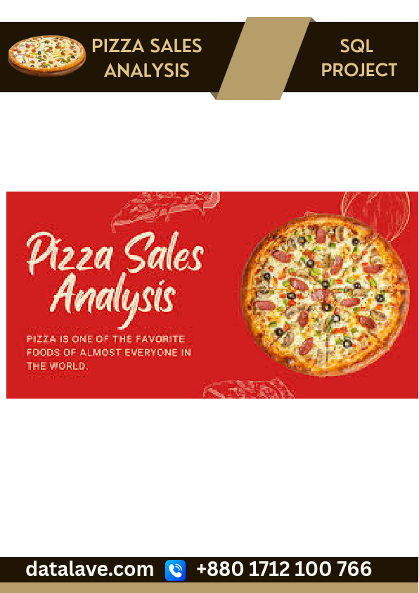 Pizza sales analysis.pdf
