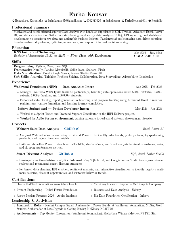Farha_Kousar_Resume.pdf