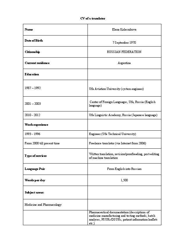 Elena Kolesnikova CV - updated.pdf