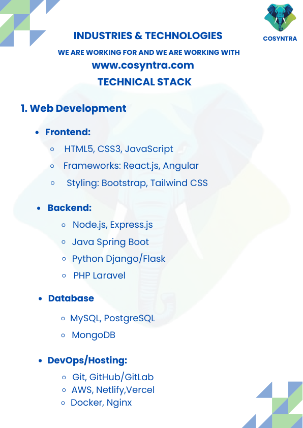 COSYNTRA TECH & INDUSTRY.pdf
