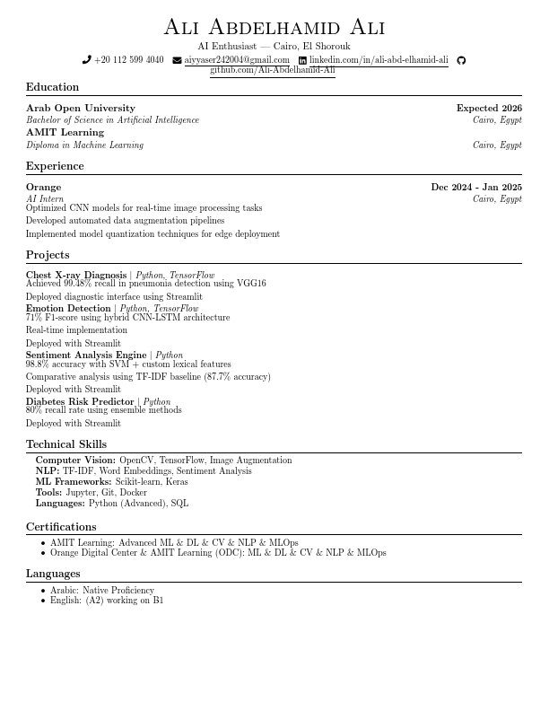Ali Abdelhamid Ali CV 2.pdf