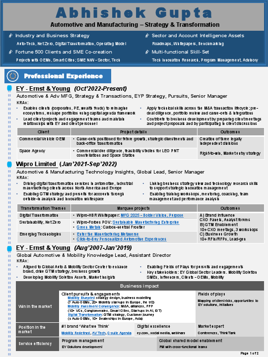 Abhishek Gupta - Resume - 2024 (3).pdf