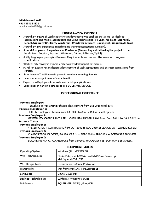 Asif Python Dotnet and MERN Resume .pdf