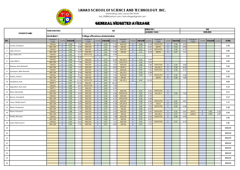 LSSTI_-_GWA_irregular2NDSEM23-24(1).pdf