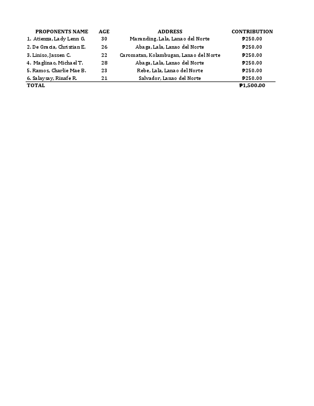 FS_Project Proponents.pdf