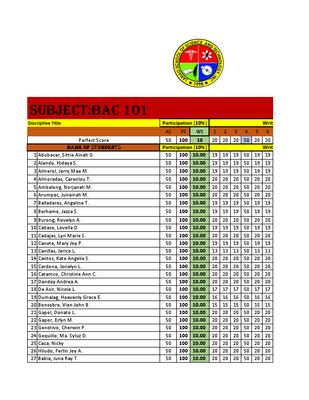 BSBA-2A-MICROECONOMICS.pdf