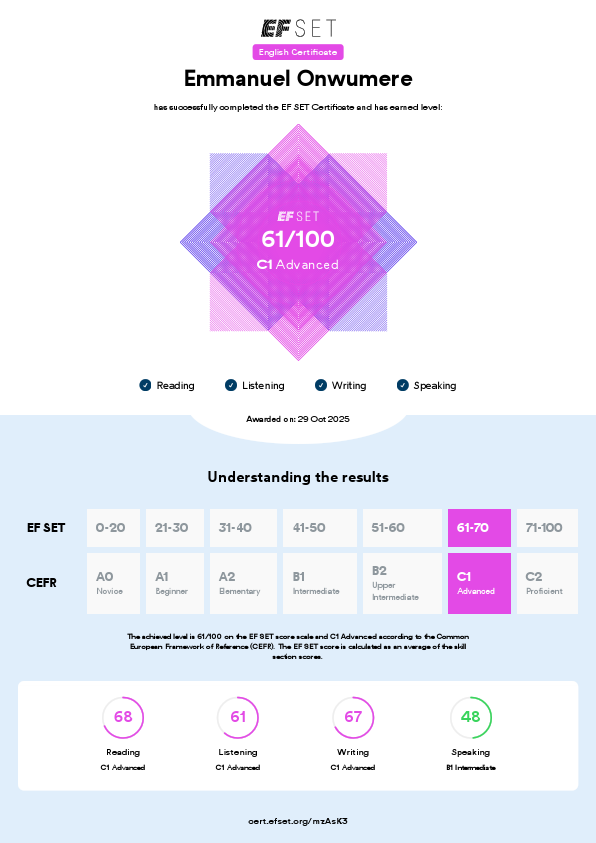 EF SET Certificate.pdf