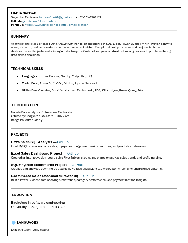 Hadia_Safdar_Data_Analyst_Resume.pdf