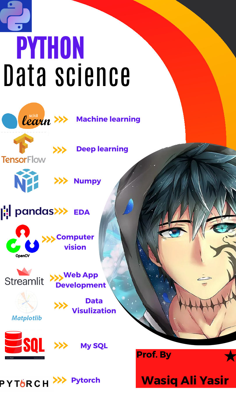 Digital Marketing Agency Instagram Story.pdf