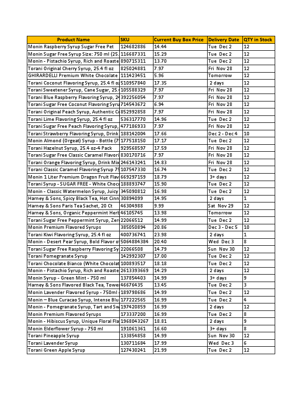 FILE_SCRAPED_26-27_OCT_2025.pdf