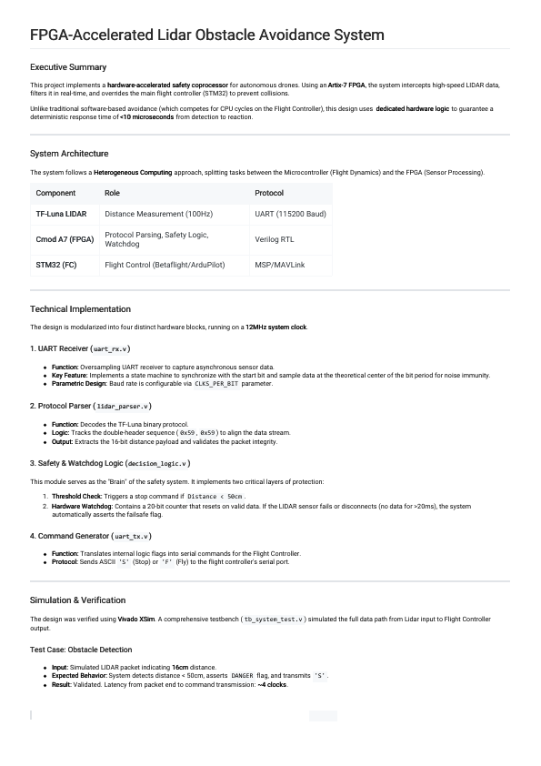 FPGA-Accelerated Lidar Obstacle Avoidance System.pdf