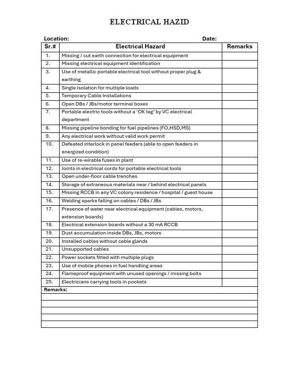 ELECTRICAL HAZARD AUDIT.pdf