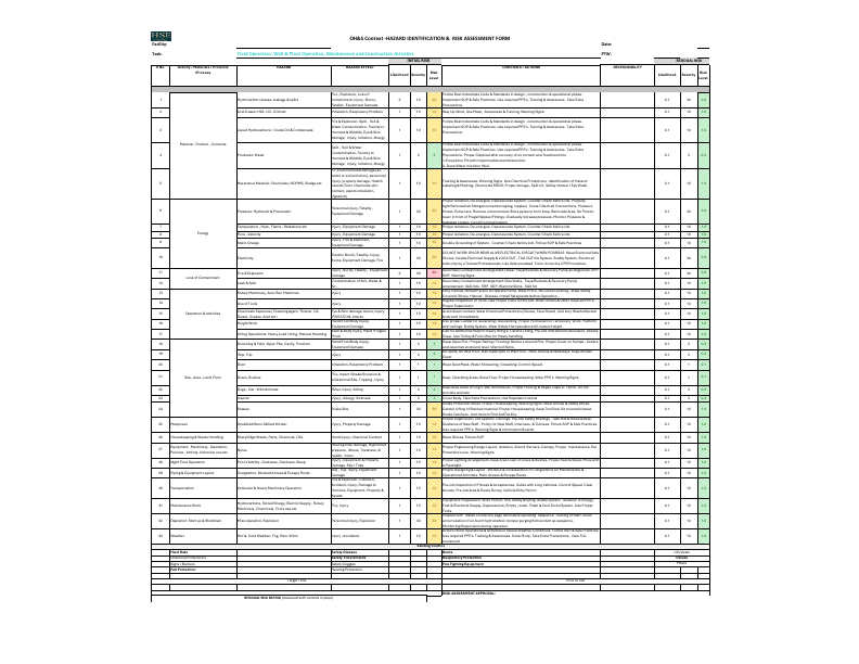 OH&S Context -Risk Assessment Gas Field Operation.pdf