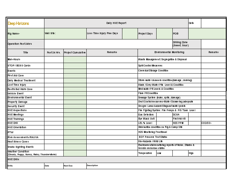 Daily HSE Report Drilling Rig.pdf
