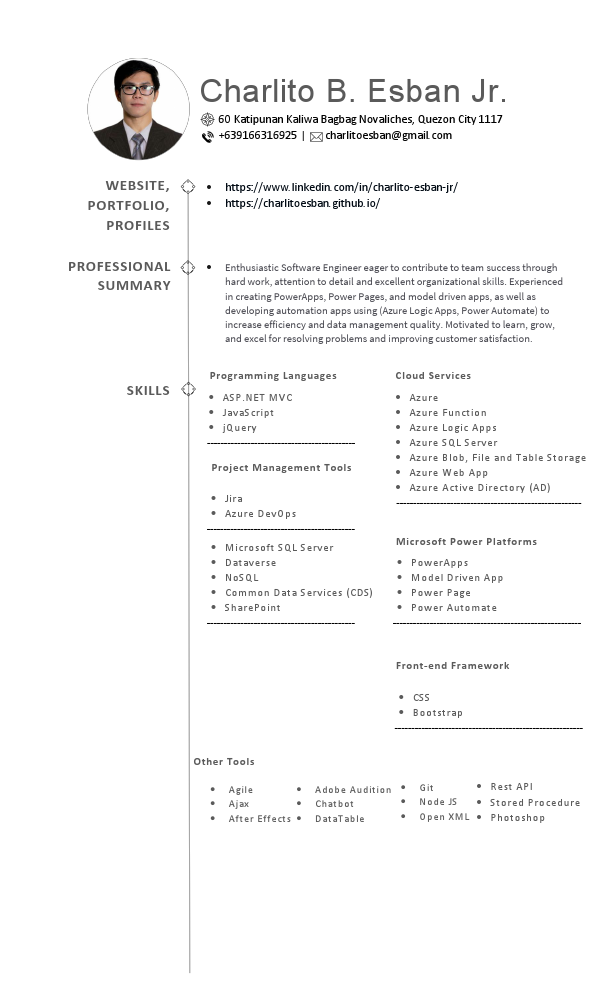 Charlito B Esban Jr - CV.pdf