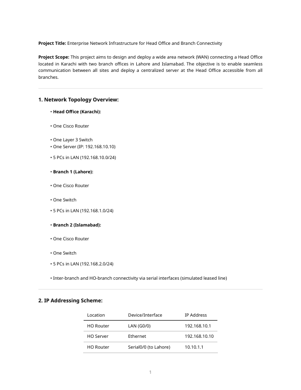 Network Project Doc.pdf