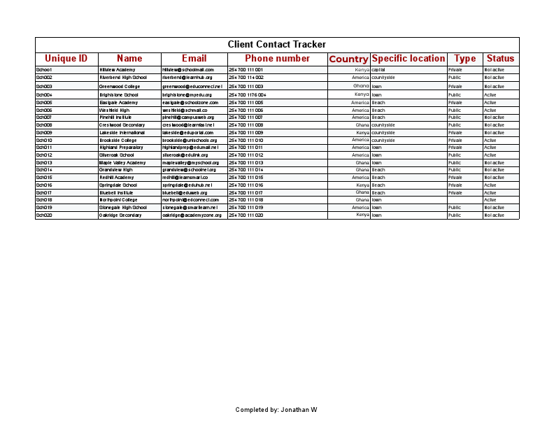 Untitled spreadsheet - Sheet1 (1).pdf