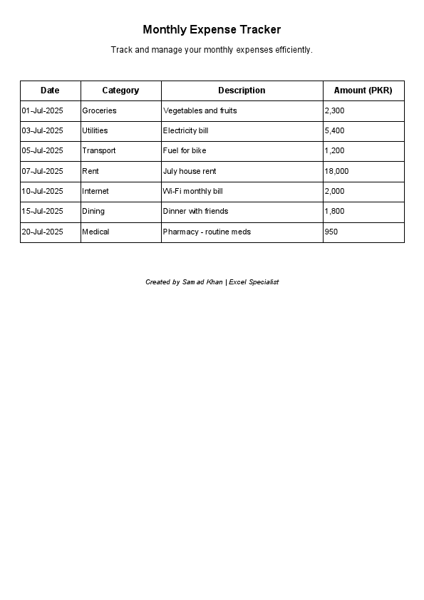Monthly_Expense_Tracker_SamadK.pdf