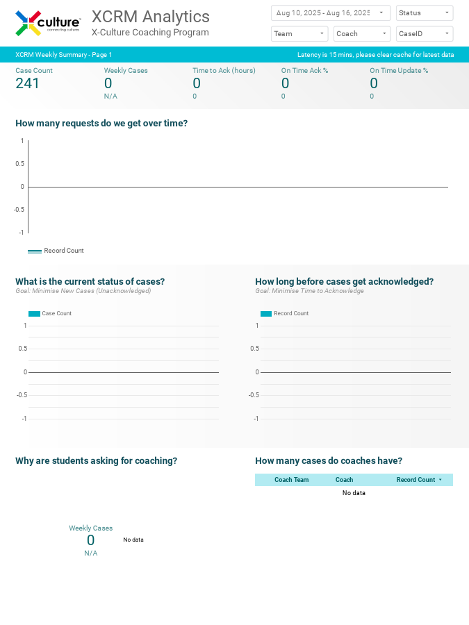 XCRM_Analytics (1).pdf