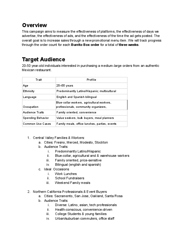 Campaign Proposal for Burrito Box _ Raul's Taco Box.pdf