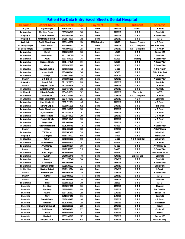 (1) Patient Excel PDF.pdf